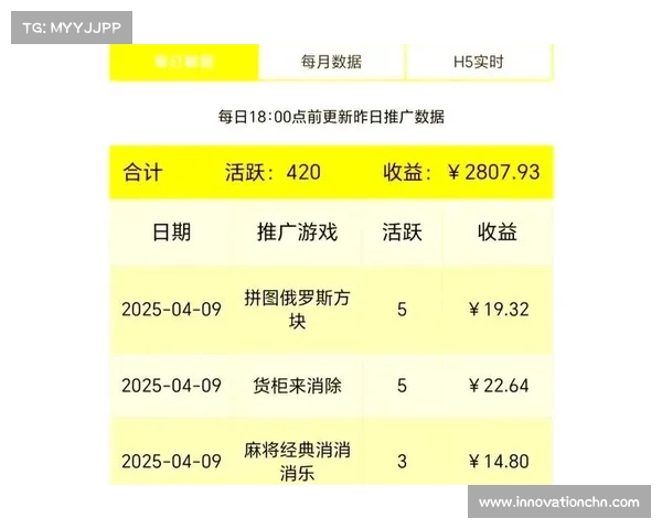 解锁玩手游致富秘诀,轻松赚取真金白银 解锁玩手游致富秘诀,轻松赚取真金白银